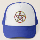 Recherche de ressort casquettes Printemps