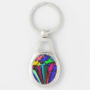 Recherche de pince porteclés Abstrait