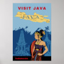 Recherche de fait sur commande de java Jakarta