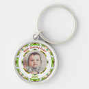 Recherche de mamie porteclés Mère