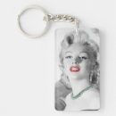 Recherche de hot rod accessoires Marilyn