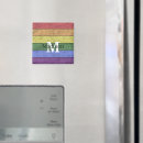 Recherche de indicateur magnets Gay
