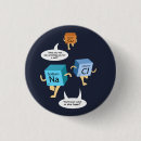 Recherche de périodes badges Pour tous