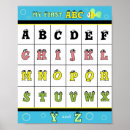 Recherche de alphabet anglais posters Océan