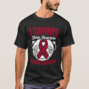 Recherche de anévrisme cérébral tshirts Sensibilisation