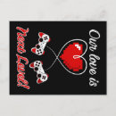 Recherche de gamer cartes postales Console