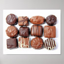 Recherche de gourmet art Bonbon