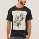 Recherche de branché tshirts Minimaliste