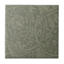 Recherche de dessin botanique carreaux William morris