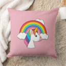 Recherche de nuage kawaii coussins Nuages
