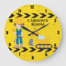 Recherche de pelle horloges Camion