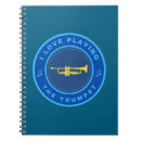 Recherche de musicien carnets Amoureux de musique