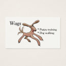 Recherche de wagger de queue Animal
