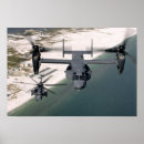 Recherche de vue de face posters Avions