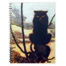 Recherche de fées de grimm Rackham d'arthur