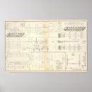Recherche de dessin technique posters Vue