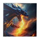 Recherche de dragons carreaux Feu