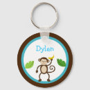 Recherche de monkey porteclés Jungle