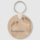 Recherche de religion chrétienne catholique porteclés Église