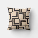 Recherche de papier peint vintage coussins Beauté