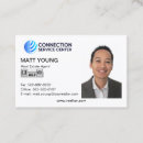 Recherche de immobilisation cartes visite Domaine