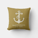 Recherche de moutarde coussins Nautique