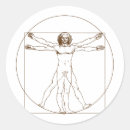 Recherche de da vinci autocollants Léonard de vinci