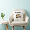 Recherche de guimauves coussins Drôle