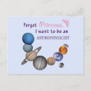 Recherche de princesse cartes postales Jeune fille