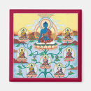 Recherche de tibétain magnets Bouddha