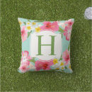 Recherche de aqua motif coussins Pour eux