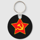 Recherche de russie porteclés Union