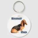 Recherche de basset porteclés Hacher