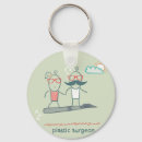 Recherche de chirurgien porteclés Médical