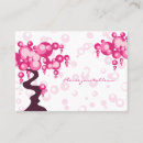 Recherche de bonsaïs fleurissants Sakura