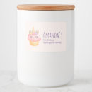 Recherche de pot rose de sucrerie Aquarelle