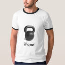 Recherche de kettlebell tshirts Wod