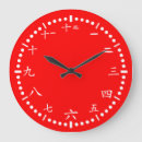Recherche de kanji japonais horloges Nombres