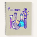 Recherche de laboratoire carnets Enseignant