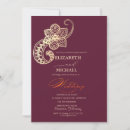 Recherche de paisley invitations Script