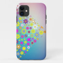 Recherche de différent iphone coques Rose