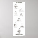 Recherche de cheval de dressage posters Équitation