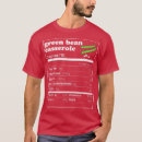 Recherche de casserole tshirts Chute