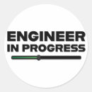 Recherche de développeur web autocollants Informatique