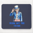 Recherche de oncle sam tapis souris Patriotique
