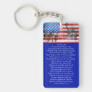 Recherche de independenceday 4thofjuly