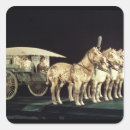 Recherche de armée de terre autocollants Chine