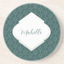 Recherche de noël de dessous de verres Tendance