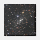 Recherche de univers magnets Espace