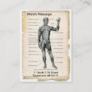 Recherche de le corps humain cartes visite Anatomie humaine